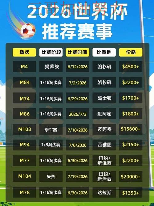 世界杯投注平台全面评测实录：入口在哪真实情况曝光（2026世界杯）